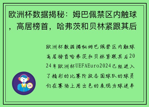 欧洲杯数据揭秘：姆巴佩禁区内触球，高居榜首，哈弗茨和贝林紧跟其后